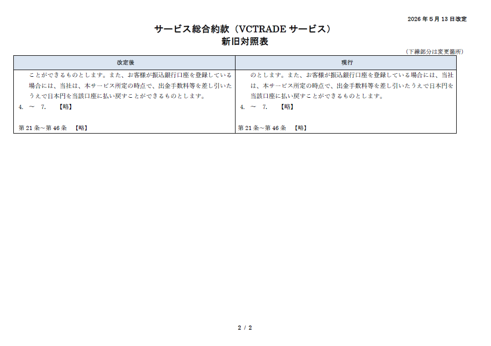 お知らせ｜暗号資産（仮想通貨）・電子決済手段の取引所｜SBI VCトレード